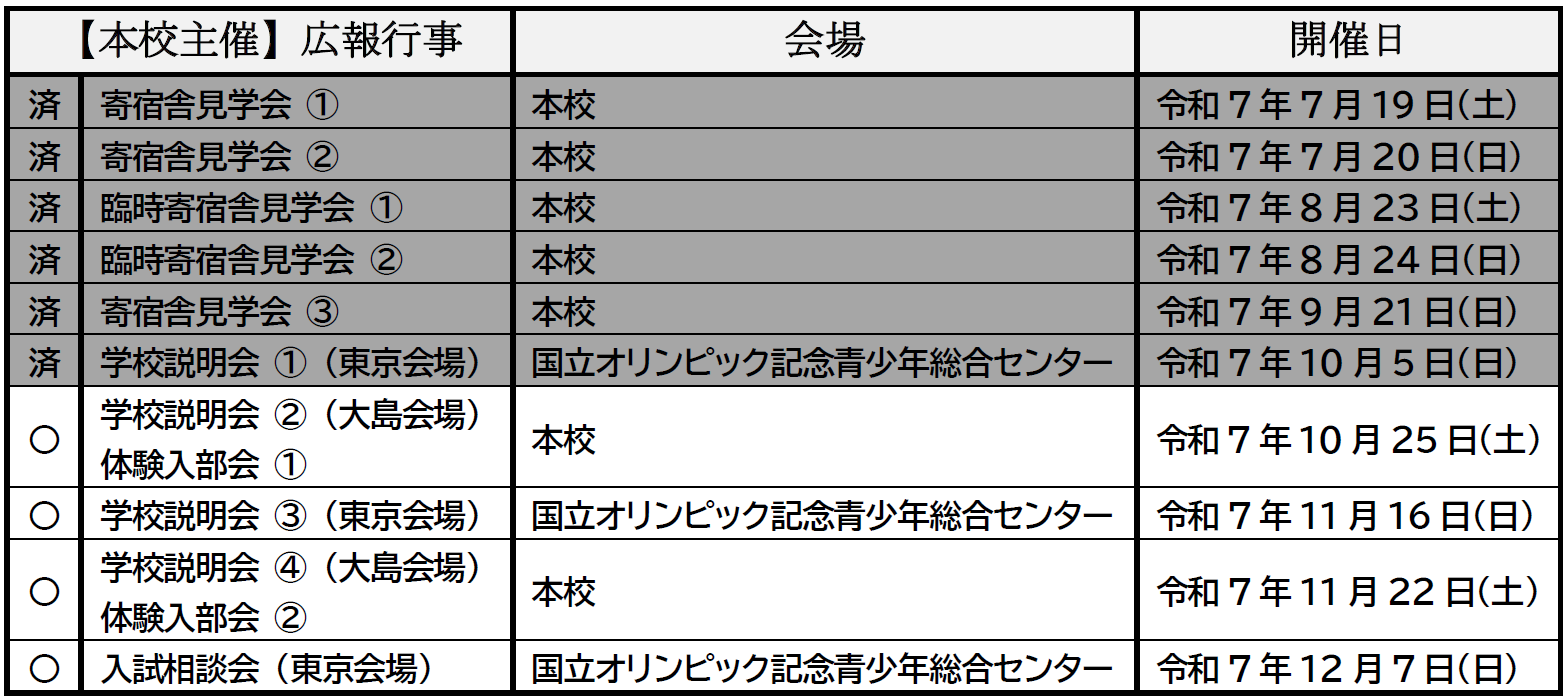 スクリーンショット 2025-10-07 174825